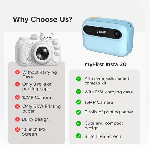 Kids Instant Print Camera Kit With 16MP Sensor, 9 Rolls Paper, Travel Case And Wearable EVA Case, Prints Up To 450 Photos, Durable Lightweight Gift For Ages 4 To 12, Your Kid's New Travel Photo Buddy. White and blue kid's instant camera kit comparison with EVA case and 16MP screen.