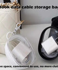 Clear Waterproof Travel Pouch For Phones And Chargers Slick Zip Closure Cable Organizer Rigid Shell, storing chargers and cords.
