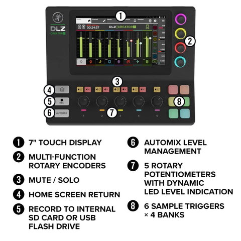 Front view of Creator XS Adaptive Digital Mixer with 7” touchscreen, rotary encoders, and Mix Agent controls for podcasting and streaming.