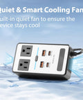 Front view of Car Power Inverter DC 12V To 110V AC Converter With Dual AC Outlets And 65 Watt USB C Fast Charger highlighting smart cooling fan.