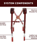 Bridle Leather Work Suspenders Built To Last Fully Adjustable And Made In USA Heavy Duty Spring Clips Snap On And Off Your Belt Direct Connection Loop Hardware Included The Real Workhorse Gear For Pros with wool-lined shoulder pads