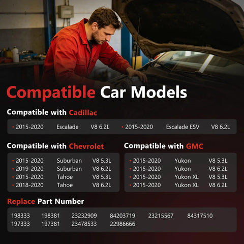 Image showing Compatible Car Models list for Built Like A Tank AC Compressor With Clutch For Chevy Suburban Tahoe GMC Yukon XL Cadillac Escalade 2015 To 2020 5.3L And 6.2L.