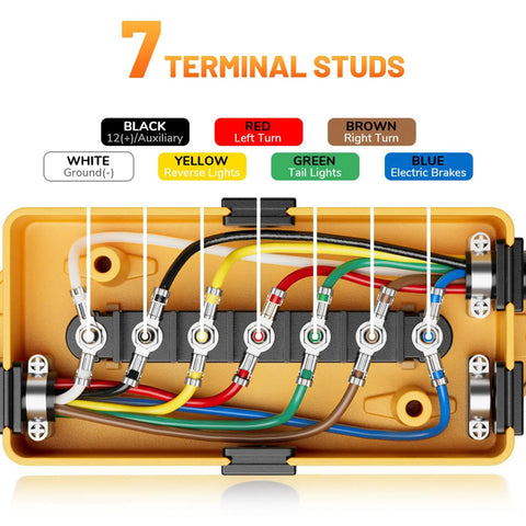 7 Way Trailer Wire Junction Box With Clear Color Coded Cover And 7 Pin Terminal Studs Heavy Duty 7 Gang Trailer Wiring Connector