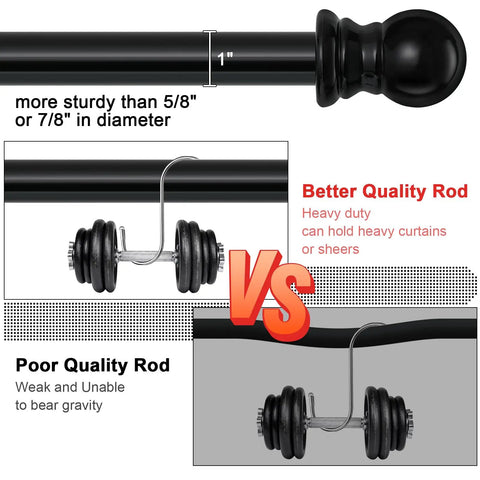 1 Inch Black Curtain Rods Beefy Heavy Duty Adjustable Splicing Curtain Rod With Brackets Fits 30 To 44 Inches Easy Install Hardware Included For Windows Ideal For Living Rooms And Bedrooms With Simple Mounting shown next to inferior rods.