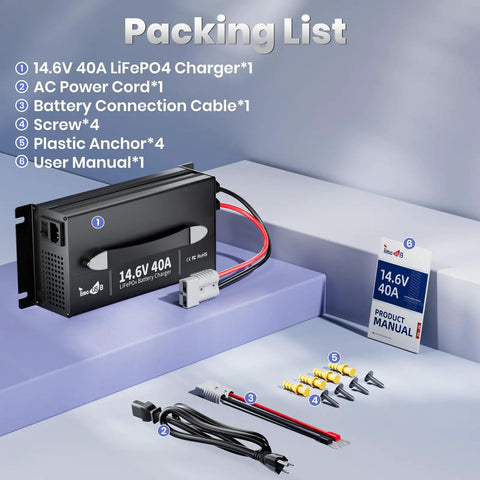 Heavy Hitter 12V 40A LiFePO4 Battery Charger For 14.6V Lithium Batteries with included cables and accessories.