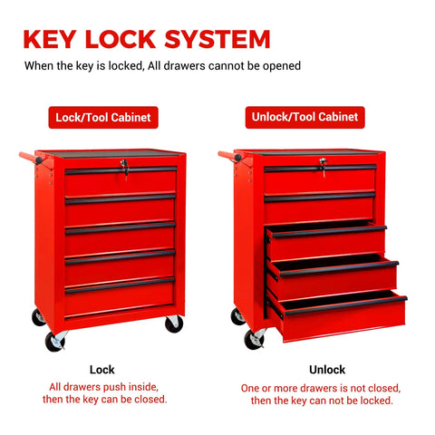Twenty Inch Five Drawer Rolling Steel Tool Chest With Slick Powder Coated Finish For Garage Shop Daily Grind Heavy Duty Mobile Storage Cabinet showing key lock system in locked and unlocked positions.