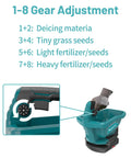 Cordless 20V Electric Seed Spreader For Lawns, 6 Speed Settings And 8 Planting Options with gear adjustment details.