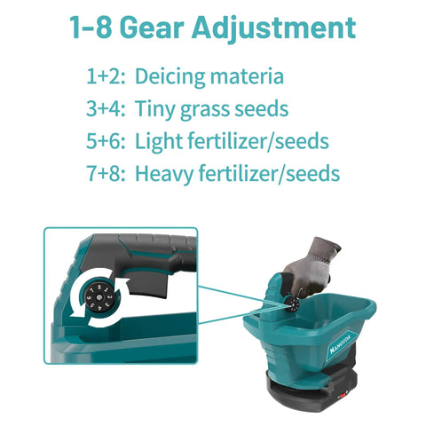 Cordless 20V Electric Seed Spreader For Lawns, 6 Speed Settings And 8 Planting Options with gear adjustment details.