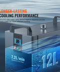 Badass Chill On Tap With This Heavy Duty Industrial Water Chiller Tuned For Co2 Laser Cutters And Engravers Up To 100W delivering 7.2L/min flow rate.