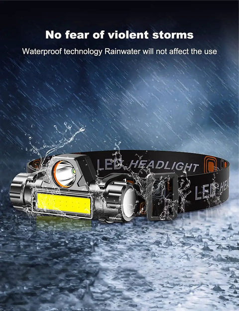 Two Pack LED Headlamps With Rechargeable Batteries, Long Range Beam, Hands Free Design in rain, waterproof feature displayed