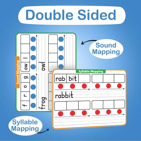 12 Pack Elkonin Boxes Phonemic Awareness Boards for Speech Therapy and Phonics Games, 9 by 12 Inch Dry Erase Whiteboards