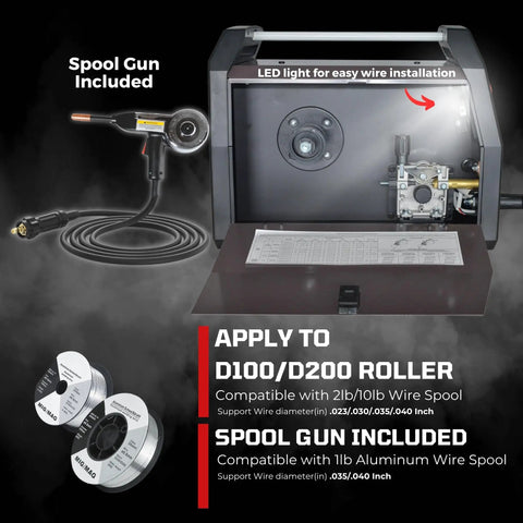 Hot Rodder's Dream 180 Amp Multi Process Welding Machine internal view showing spool gun, LED light, and wiring compatibility.