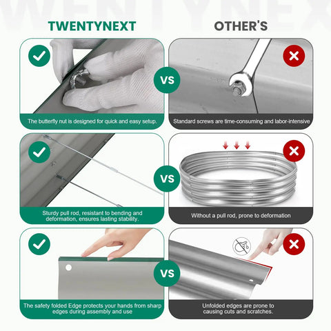 Comparison of Modular Galvanized Raised Garden Bed Kit features vs others, highlighting durability and ease of assembly.