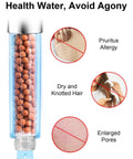 Image showing effects of hard water with a close-up of a filtered shower head tube. Descriptions of skin and hair issues caused by hard water.