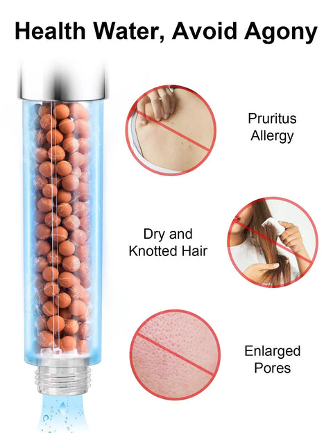Image showing effects of hard water with a close-up of a filtered shower head tube. Descriptions of skin and hair issues caused by hard water.