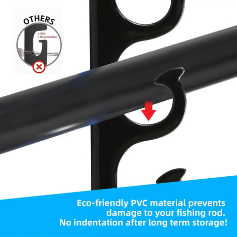 Close-up of black PVC material fishing rod holder with arrow indicator and text about eco-friendly protection.