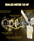 Diagram of a 24 Inch Heavy Duty Industrial Wall Mounted Fan with TEAO Enclosed Motor and aluminum alloy blade details