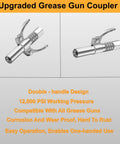 Two-view image of a silver leak-proof grease gun coupler with quick-connect lever, 1/8 NPT.