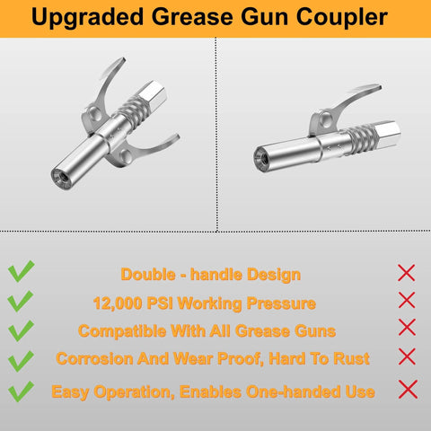 Two-view image of a silver leak-proof grease gun coupler with quick-connect lever, 1/8 NPT.