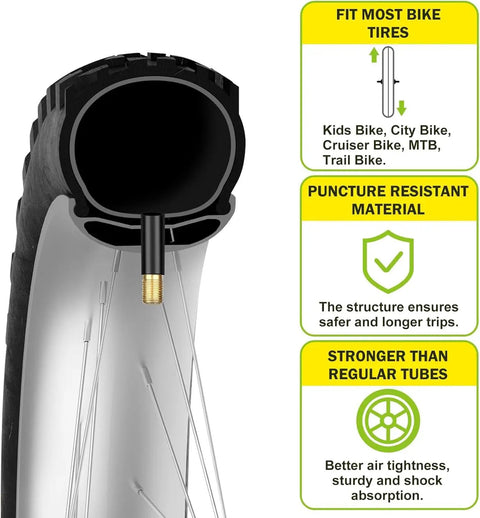 Diagram of Dual Pack 26x2.125 To 2.40 Inches Bike Inner Tubes With 35mm Schrader Valve Premium Butyl showing puncture resistance and fit