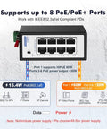 Eight Port Mini PoE Plus Industrial Switch Unmanaged 10/100 Mbps Ethernet With Din Rail And Wall Mount Rugged IP30 Hardened PoE