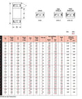Heavy Duty 5200 Series Double Row Radial Bearing With 20 mm Bore 47 mm Outer Diameter And Single Seal specifications chart.