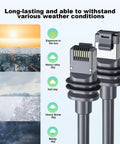 Starlink Ethernet Cable Cat 6 Replacement For Gen 3 Mini And V3 V4 Outdoor Ready Waterproof Network Extension shown with weather icons