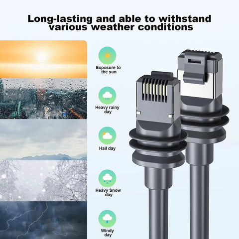 Starlink Ethernet Cable Cat 6 Replacement For Gen 3 Mini And V3 V4 Outdoor Ready Waterproof Network Extension shown with weather icons