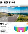 Polarized UV400 Baseball Sunglasses For Men Women And Youth Cycling Running Fishing Sports Eyewear With HD Clarity shown with lens comparison