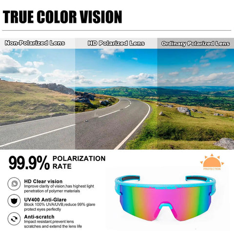Polarized UV400 Baseball Sunglasses For Men Women And Youth Cycling Running Fishing Sports Eyewear With HD Clarity shown with lens comparison