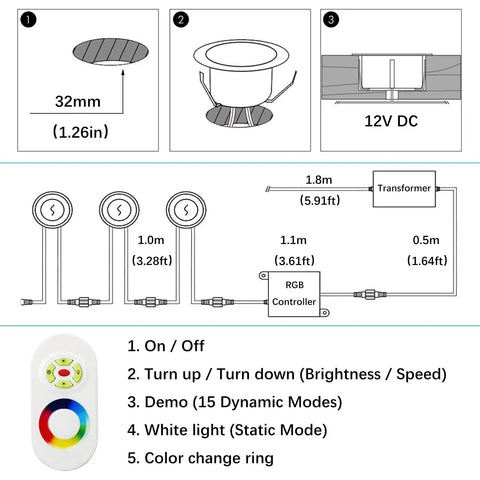 Installation diagram and remote control for LED Outdoor Deck Lights Kit RGB 20 Pack 12V DC Low Voltage IP67 Waterproof.