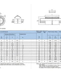 Ball Spline With Shaft For CNC Machines, 3D Printers, Guide Rails And Stepper Motors, technical specifications chart