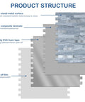 Product structure showing Ten Sheets Peel and Stick Backsplash PVC Wall Tiles For Kitchen with layers of material composition.