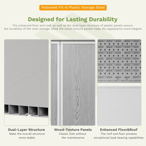 5 By 3 Ft Resin Outdoor Storage Shed With Floor Waterproof Plastic Cabinet Garden Organizer Shed With Lockable Door panel details