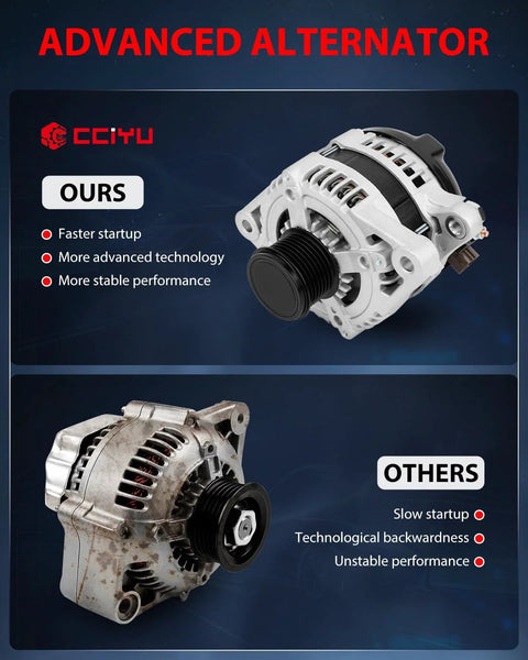 Comparison of advanced alternator by CCIYU and standard unit, showcasing faster startup and stable performance