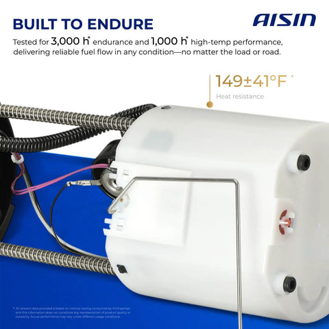 Dead Simple Replacement Fuel Pump Module Assembly showing heat resistance features and connectors for reliable performance.