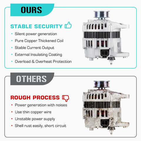 Comparison of Plug-And-Play 12V 80 Amp Alternator Replacement For 3.3L Frontier And Xterra 1999-2002 with another alternator model.