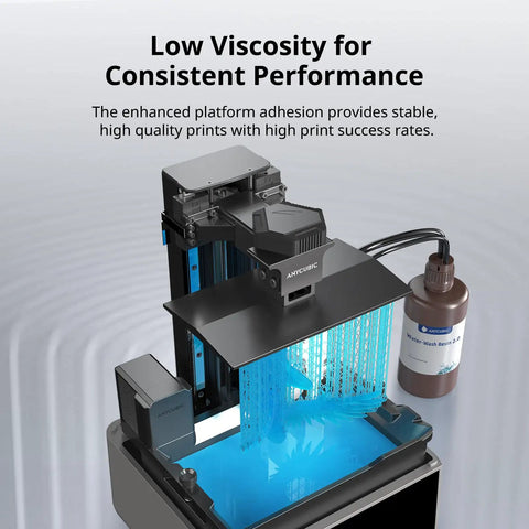 Water Washable 3D Printer Resin 405Nm High Precision Photopolymer Clear Blue 1 Kilogram Low Shrinkage Formula Super Easy Cleanup Goes Down Real Smooth For 4K 8K 12K LCD DLP Printers Top Shelf Material