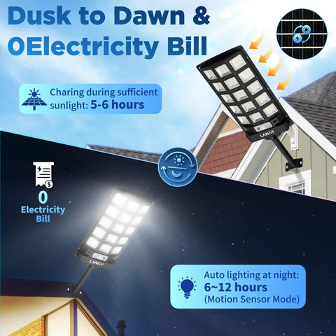 Two Pack Crazy Bright Solar Street Lights Outdoor 120000 Lumens Dusk To Dawn LED Security Street Light with remote on house