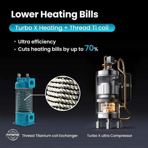 No Sweat Inverter Swimming Pool Heat Pump With Smartphone WiFi Sync And Automatic Defrost Featuring Turbo X Dual Climate Settings For Up To Twenty Three Thousand Gallon Backyard Vibes