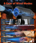 High Power 200000 RPM Electric Air Duster With LED Display And 8 Speed Settings showing gear modes and air flow