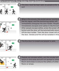 Emergency Smokeproof Electromagnetic Door Holder American Type Flush Wall Mount installation schematic