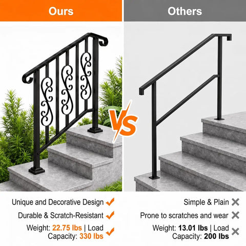 Heavy Duty Wrought Iron Porch Railing For Outdoor Stairs Rock Solid Adjustable Handrail with decorative design, 330 lbs capacity.