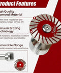 Three-Piece 1.57-Inch Diamond Saw Blade Set For Stone Cutting Wet And Dry Use Professional-Grade Durable Blades For Precise Multi-Function Masonry And DIY Projects. Product features card showing diamond blade and removable flange