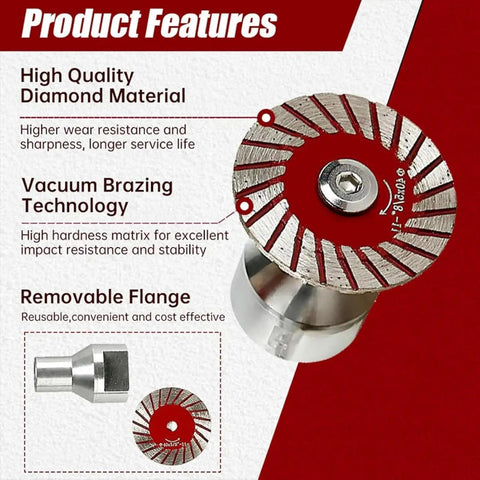 Three-Piece 1.57-Inch Diamond Saw Blade Set For Stone Cutting Wet And Dry Use Professional-Grade Durable Blades For Precise Multi-Function Masonry And DIY Projects. Product features card showing diamond blade and removable flange