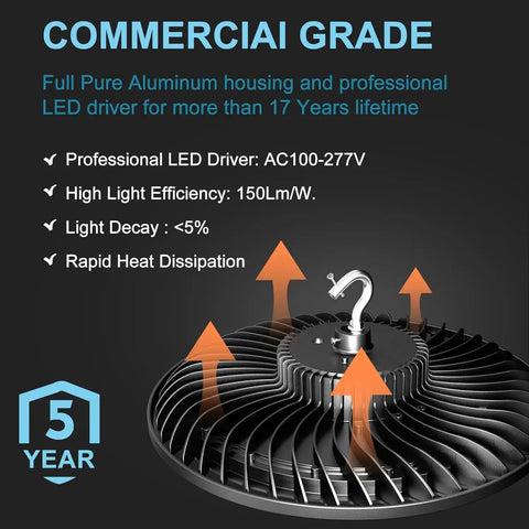 Smash The Shadows With These 200W Led High Bay Lights Packing 30000 Lumens Ufo Profile and professional LED driver for 17 years