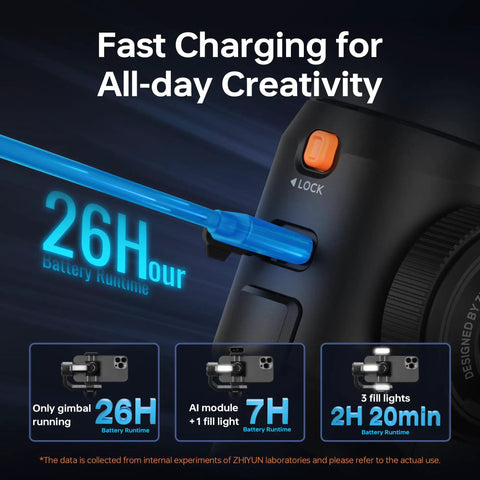 Smooth 5S AI Combo 3 Axis Gimbal Stabilizer for iPhone 15 Pro Max and Android Smartphones battery runtime display