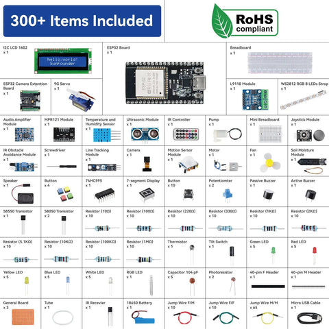 ESP32 Ultimate Starter Kit With Arduino Compatibility ESP32CAM RoHS Python C Scratch Video Courses 320 Plus Components IoT diagram