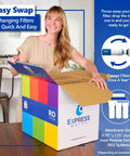 Woman with open box holding FLTMEME50 Reverse Osmosis Membrane Replacement for 50 GPD Water Filtration Under Sink RO System