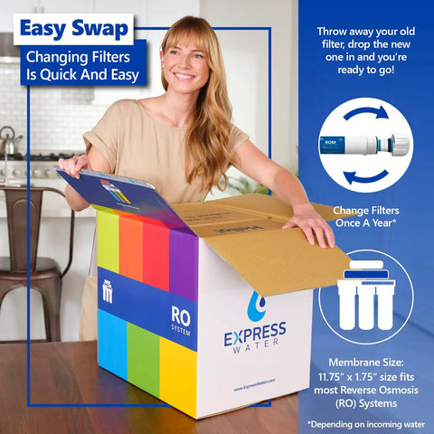 Woman with open box holding FLTMEME50 Reverse Osmosis Membrane Replacement for 50 GPD Water Filtration Under Sink RO System